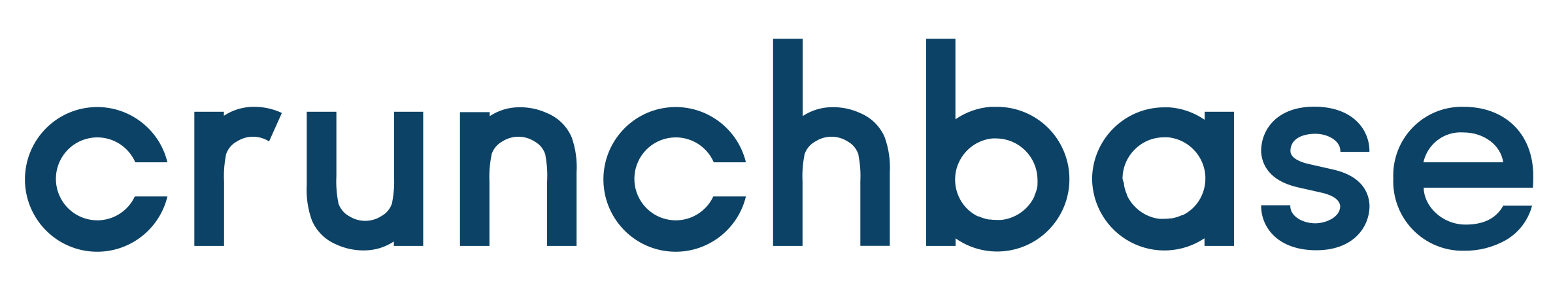 Crunchbase