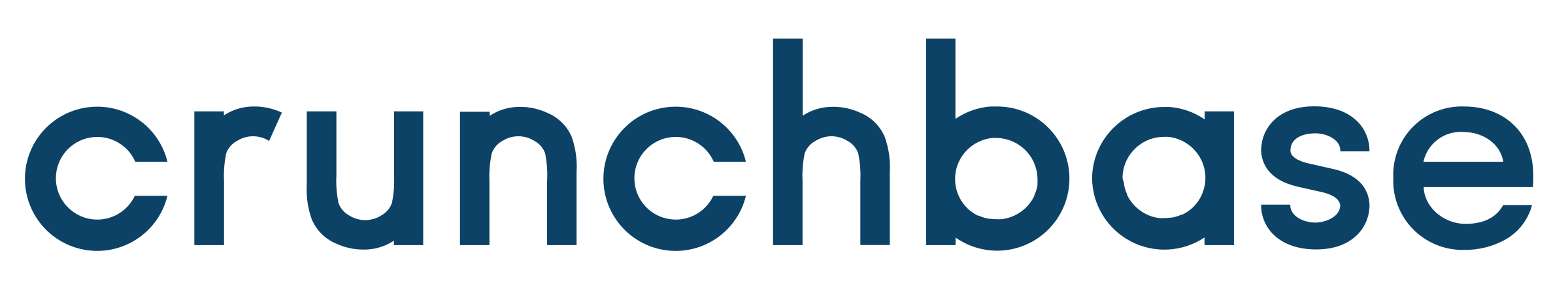 Crunchbase